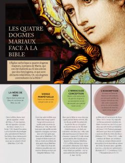 Quatre dogmes mariaux face à la Bible