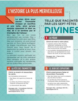 L’histoire la plus merveilleuse