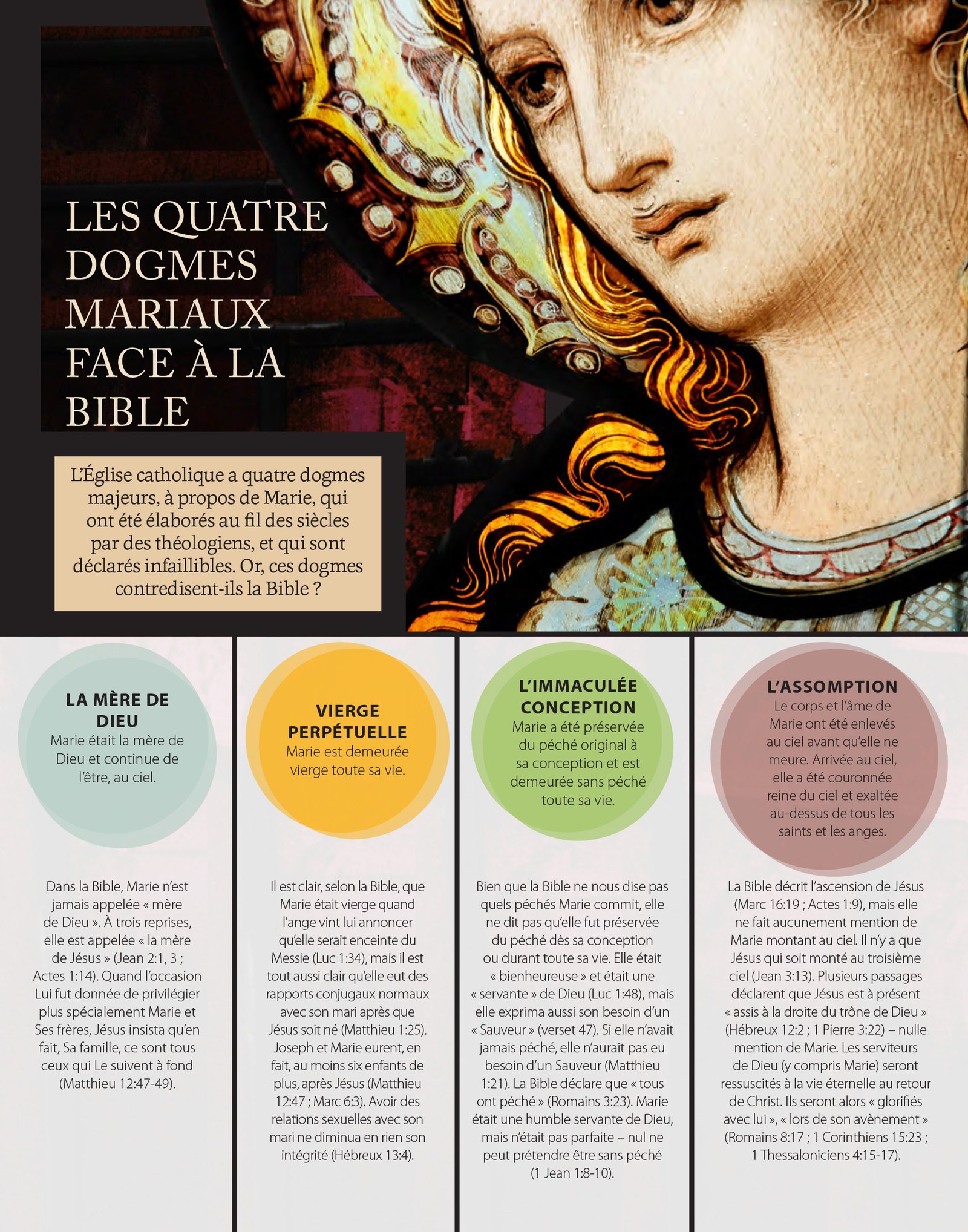 Quatre dogmes mariaux face à la Bible